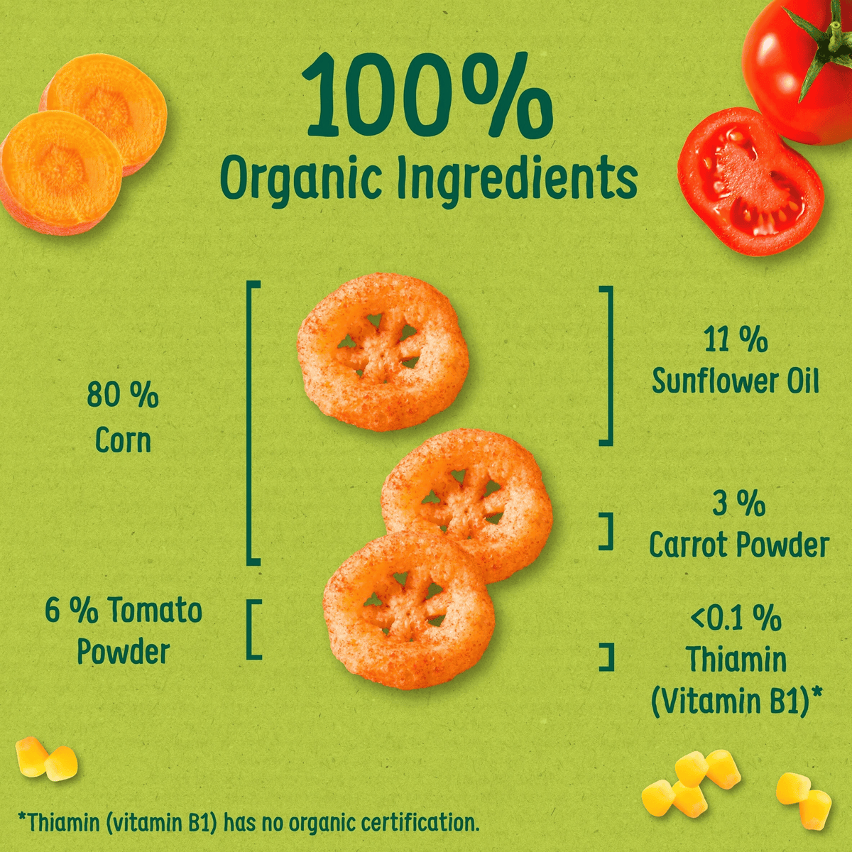 Ingredients in Organix Melty Tomato Slices